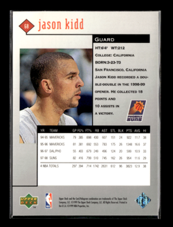 1998-99 Upper Deck Black Diamond Jason Kidd #68 - Image 2