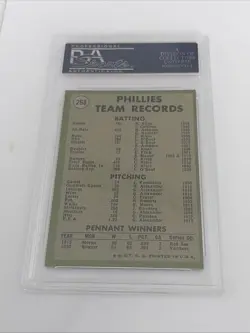 1971 Topps #268 Philadelphia Phillies Team Card PSA 7 NM - Image 2