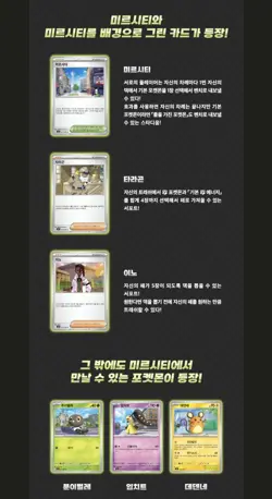 Pokemon Card MEGA Munikis Zero Nihil Zero Booster Box M3 Sealed Korean - Image 5