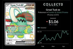 Great Tusk ex SVP 072 Black Star Promo Scarlet And Violet Pokemon Card - Image 3