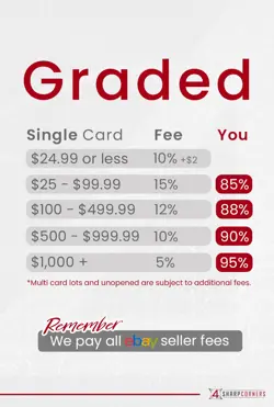 2022 POKEMON JAPANESE POKEMON GO SUPER RARE #078 DRAGONITE V HOLO CGC 10 - Image 3