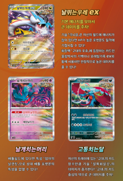 Pokemon Card Scarlet&Violet Wild Force Booster Box sv5K Korean ver. - Image 4
