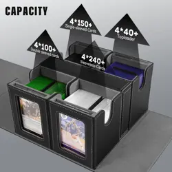 Kabinka Deck Box for MTG Commander Display, 5 in 1 Trading Card Storage Box Fits - Image 3