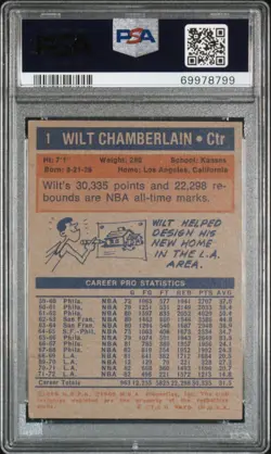 1972-73 Topps Basketball #1 Wilt Chamberlain PSA 4 VG-EX Los Angeles Lakers HOF - Image 2