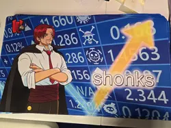 One Piece Tcg Meme Playmat Stitched - Image 1