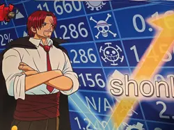 One Piece Tcg Meme Playmat Stitched - Image 2
