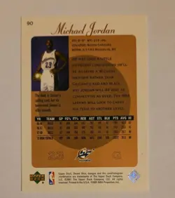 MICHAEL JORDAN 2001 Upper Deck Sweet Shot Basketball Card WIZARDS JERSEY - Image 5