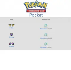 Pokemon TCG Pocket Dragonite ex Holo EX 180 HP Giga Impact Card English - Image 2