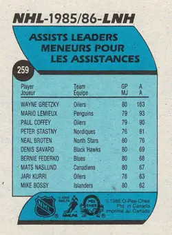 1986-87 OPC Oilers' Wayne Gretzky #260 Regular and Blank-Back 9-Card Panels - Image 4