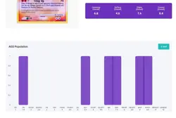 Pokemon Diamond & Pearl Majestic Dawn Kabutops 6/100 AGS EX+ 5.5 Holo Rare 2008 - Image 5