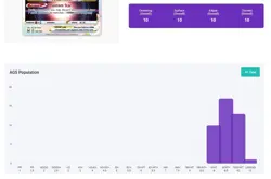 Pokemon Lost Origin Hisuian Zoroark VSTAR 147/196 AGS Legendary 10 FA Holo 2022 - Image 5