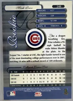 2002 Donruss Elite - Recollection Collection Mark Prior #248 Auto #/25 BGS 7.5 - Image 4