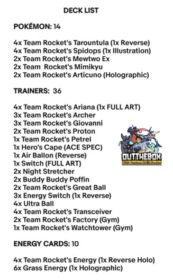 Team Rockets Mewtwo & Spidops - Pokemon TCG - OutTheBoxTCG Custom Meta Decks - Image 2