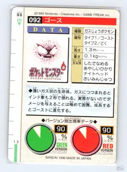 Gastly No. 092 Bandai Carddass Series 1-2 G Green Japanese Pokemon 1996 LP - Image 2