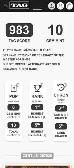 2025 ONE PIECE OP12-LEGACY OF THE MASTER 3RD ANV-GOLD MARSHALL D. TEACH - TAG 10 - Image 3