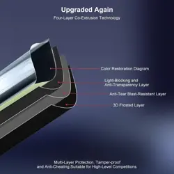 1000CT MTG Card Sleeves for Trading Cards, 10 Colors Soft Standard Size Matte... - Image 5