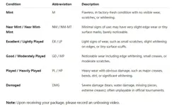 Union Arena 2nd Anniversary Serial Number Action Point Promo UAPR/2025-AP01 JP - Image 3