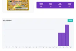 Pokemon Surging Sparks Alolan Exeggutor EX 248/191 AGS Mint+ 9.5 Holo Rare 2024 - Image 5