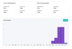 Pokemon Paradox Rift Iron Valiant EX 261/182 AGS Gem-MT 10 Gold Holo Rare 2023 - Image 5