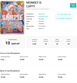 2024 ONE PIECE SEC Monkey D Luffy OP05-119 AGS 10 GEM MT - Image 3