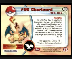 🔥Pokemon Topps Charizard #06 Red Logo TV Animation Rare.NM - Image 2
