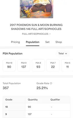 PSA 10 - 2017 Pokemon Sun & Moon Burning Shadows Sophocles #146/147 (LP) - Image 4