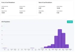 Pokemon Celebrations Classic Collection Pikachu 005/025 AGS Mint+ 9.5 Holo 2021 - Image 3