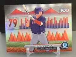 2024 Bowman Blaze Jordan Scouts Top 100 Prospects #BTP-79 - Image 1
