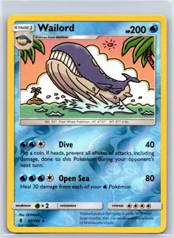 Wailord 30/145 Rare Guardians Rising Pokemon Reverse Holo NM/M - Image 1