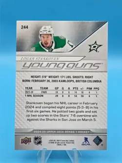 2024-25 Upper Deck Series One #244 Logan Stankoven Young Guns - Dallas Stars - Image 2