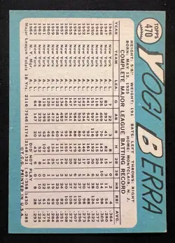 1965 Topps Yogi Berra #470 ~ Vintage New York Mets 🚨 - Image 2
