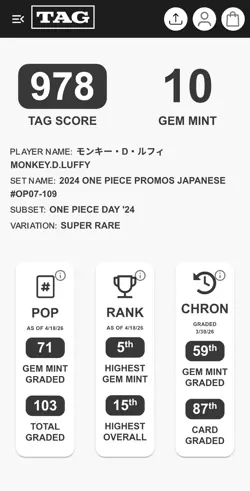TAG 10 Monkey D. Luffy OP07-109 SR Promo 2024 ONE PIECE Day 24 Foil PCC Japanese - Image 3