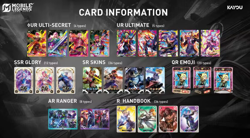 Mobile Legends Trading Card Game Booster Box Anime Collectible New Sealed - Image 5