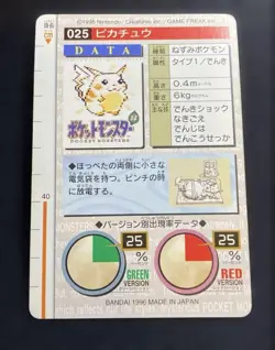 Carddas Red Edition Pikachu Retro Promo Rare Pokemon Card Game - Image 3