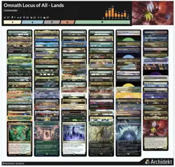 Omnath Locus Of All MTG Commander deck Lands Matter Theme - Image 2