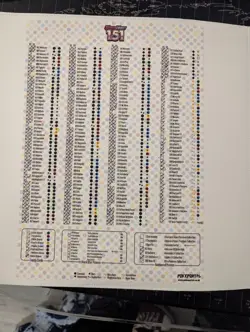 Pokemon 151 Near Mint Completed Master Set inc Promo Cards - Image 2