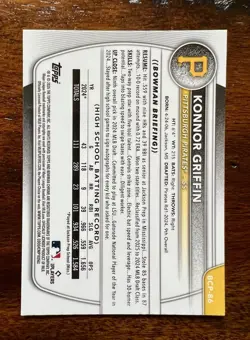2025 Bowman Mega Box KONNOR GRIFFIN #BCP-86 Mojo Refractor Lot of Ten (10) Cards - Image 2