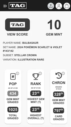 Pokemon TCG Stellar Crown Bulbasaur Holo Rare Card 143/142 IR TAG Gem Mint 10 - Image 4