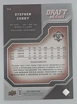 Upper Deck Draft Edition 2009-10 Stephen Curry Rookie #34 Davidson Basketball - Image 2