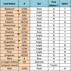 Lot of 19 Vintage Pokemon Cards WOTC Holos & Rares 1999 Base Jungle Fossil 🔥 - Image 2
