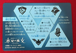 Gundam Carddass card No.003 GUNDAM AERIAL BANDAI Holo Rare Made in JAPAN TCG - Image 2