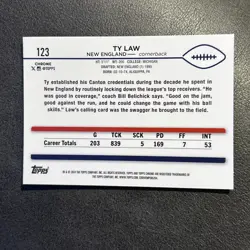 2024 Topps Chrome Yellow Refractor Ty Law /75- OPEN TO OFFERS - Image 2