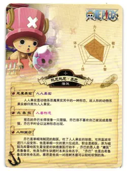 One Piece Doujin Textured Holo Foil SR Card Wanted Tony Tony Chopper Anime - Image 2