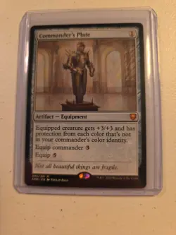 Commander's Plate Mtg - Image 1
