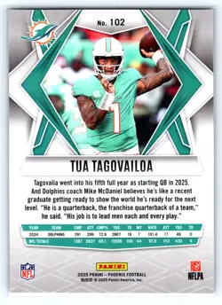 2025 Panini Phoenix #102 Tua Tagovailoa Green Pyramids Prizm - Image 2