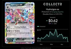 Pokemon TCG Hydreigon ex Holo Double Rare SV08: Surging Sparks 119/191 - Image 3