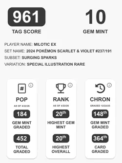 Pokemon MILOTIC ex SIR - Surging Sparks #237/191 - TAG 10 GEM MINT - Image 3
