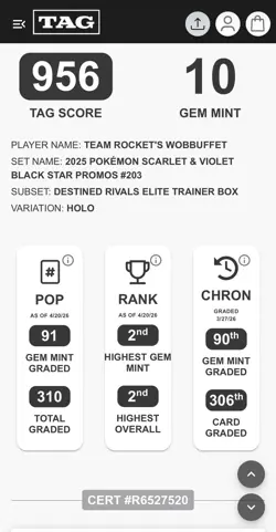 The Pokemon Company Pokemon Team Rocket's Wobbuffet SV Promo 203 Holo 2025 110HP - Image 3