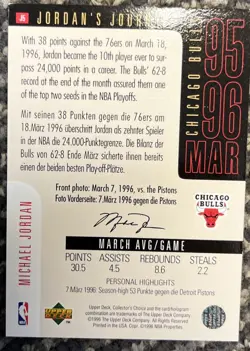Michael Jordan 1996-97 Upper Deck Choice "Jordan's Journal" Hologram #J5 - Image 2