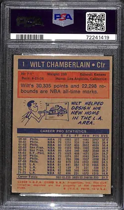 1972 Topps #1 Wilt Chamberlain HOF PSA 4 VGEX C102050 - Image 2